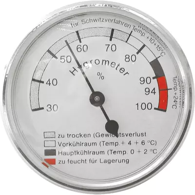 Vlhkoměr