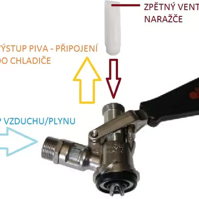 Sinop Naražeč piv. bajonet Micromatic (3)