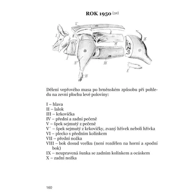 Řeznicko-uzenářský terminologický slovník Václav Šedivý (3)