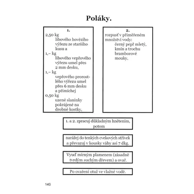 Odborná nauka pro řezníky a uzenáře / Receptář Josef Tašl (5)