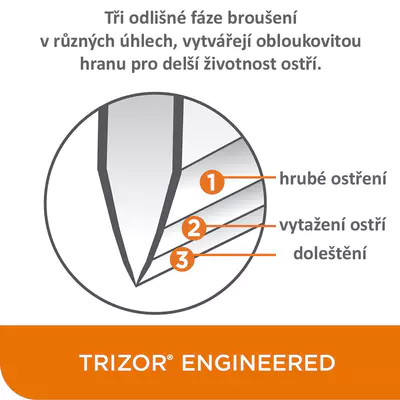 GRAEF Elektrický brousek na nože CC 120 (5)