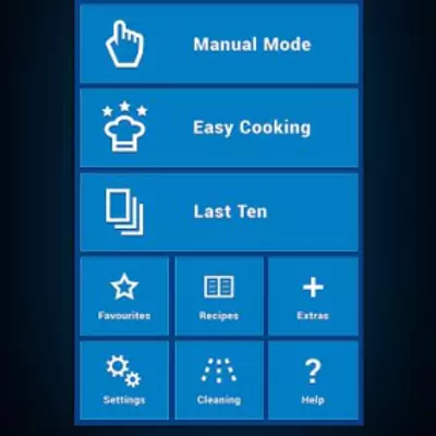 Retigo B 611b (400V) (2)