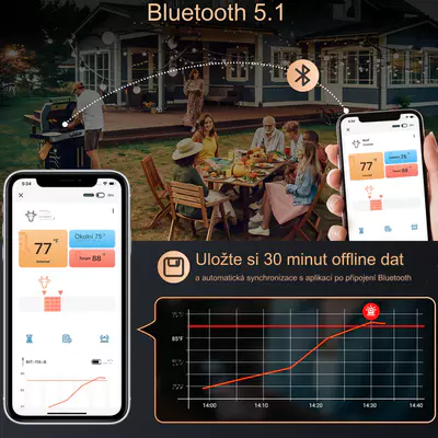 Teploměr BBQ bezdrátový Bluetooth INT-11X-B Inkbird (5)
