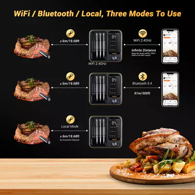 Teploměr BBQ bezdrátový WiFi & Bluetooth INT-14-BW Inkbird (4)