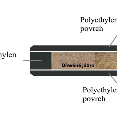 Hasegawa Prkénko krájecí B 34x23 cm černé (2)