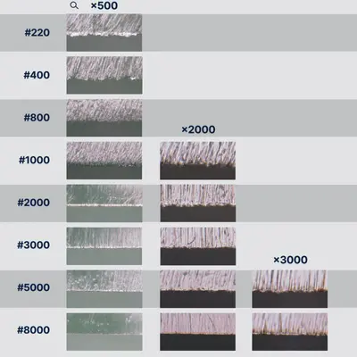 NANIWA Kámen brusný Chocera Pro 5000 (3)