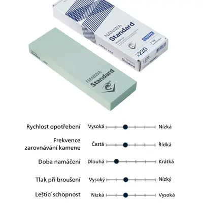 NANIWA Kámen brusný Standard 220 (2)