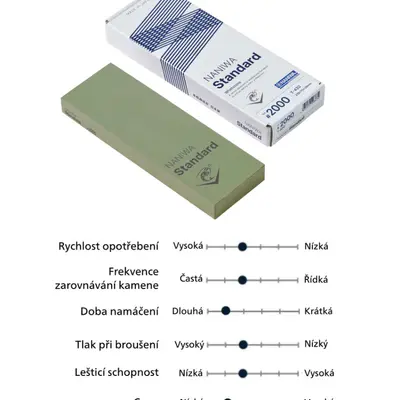 NANIWA Kámen brusný Standard 2000 (2)