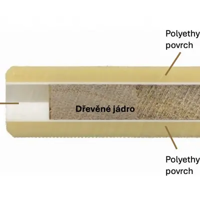 Hasegawa Prkénko krájecí A 41x23 cm béžové (2)