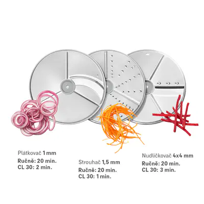 Robot Coupe Krouhač zeleniny CL 30 Bistro (2)