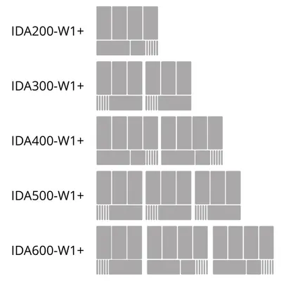 Tefcold Mraznička pultová prosklené rovné víko IDA200-W1 (3)