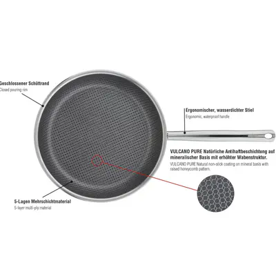 Spring Pánev Wok 28cm VULCANO CUT RESIST PURE (2)
