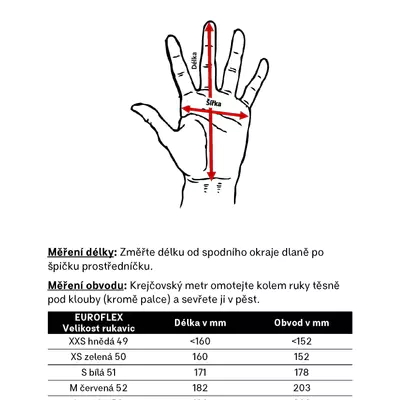 EUROFLEX Řeznická rukavice dlouhá levá L modrá (2)