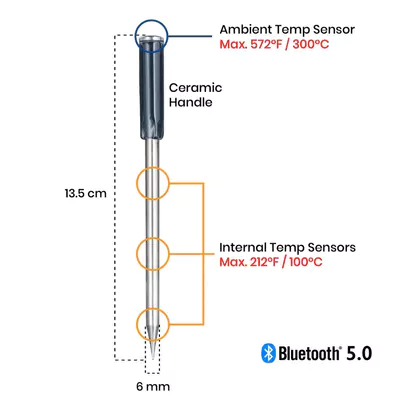 MeatStick Teploměr bezdrátový 4X PM871/200m Bluetooth (2)